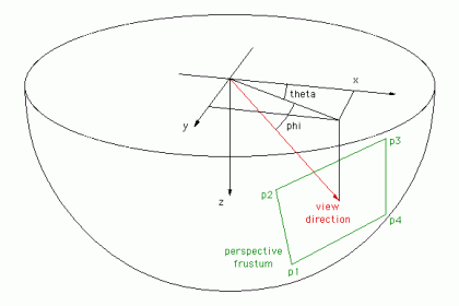 diagram2.gif